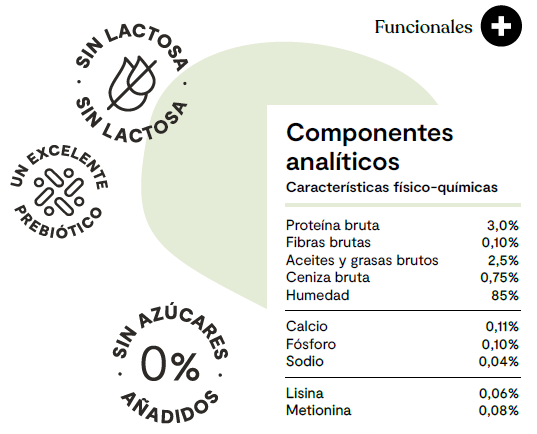 yogupet funcional gato maltapet 110gr