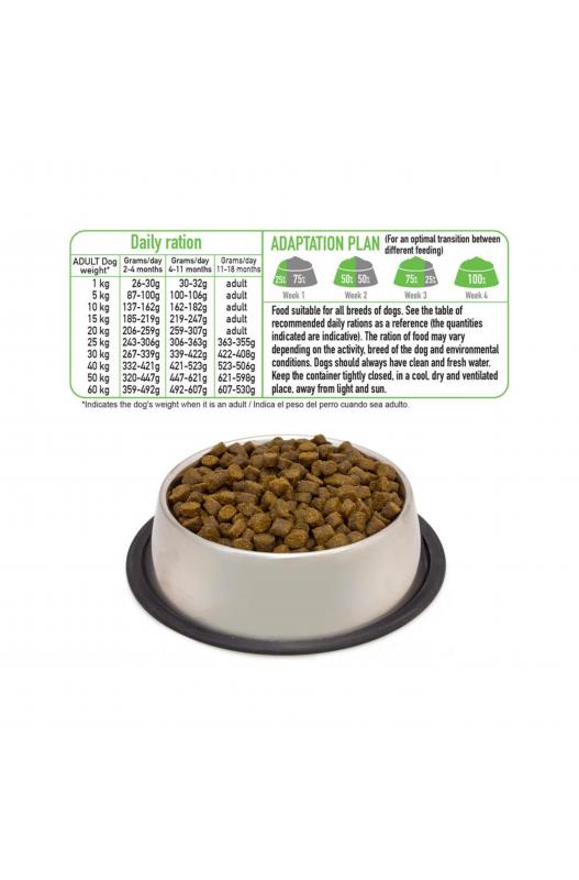 Arquivet Fresh PUPPY Junior Pavo & Salmon 2,5Kg