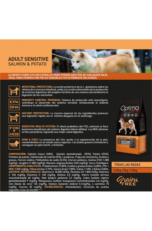 OPTIMA NOVA ADULT SENSITIVE 2 KG.