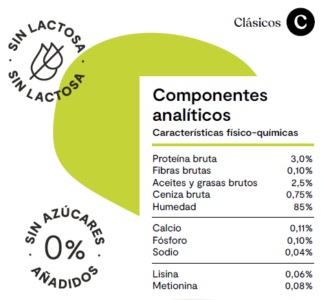 yogupet mix clásico perro (6uds)