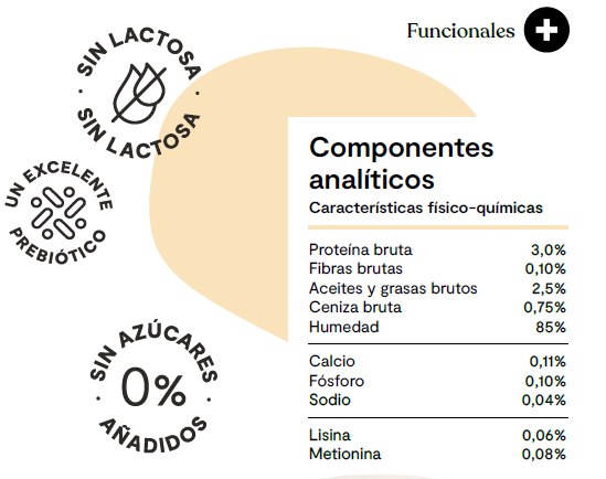 yogupet funcional perro digespet 110gr
