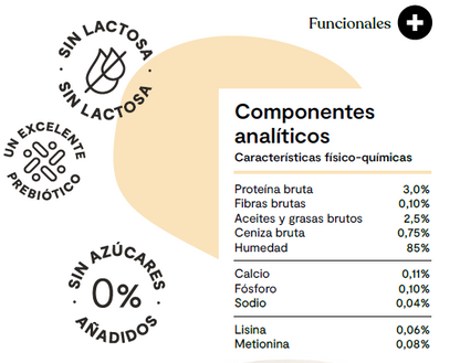 yogupet funcional perro digespet 110gr