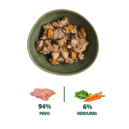 Lata de Pavo para perros 400g - Filosofía BARF