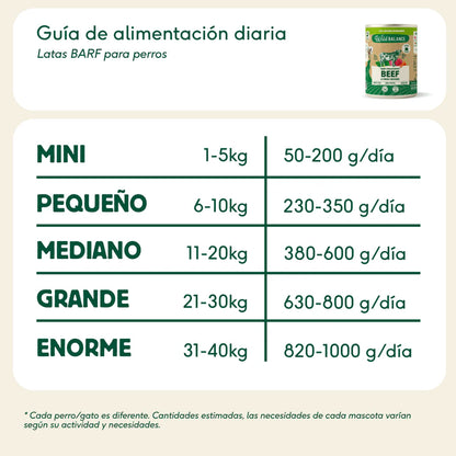Lata de Ternera para perros 400g - Filosofía BARF