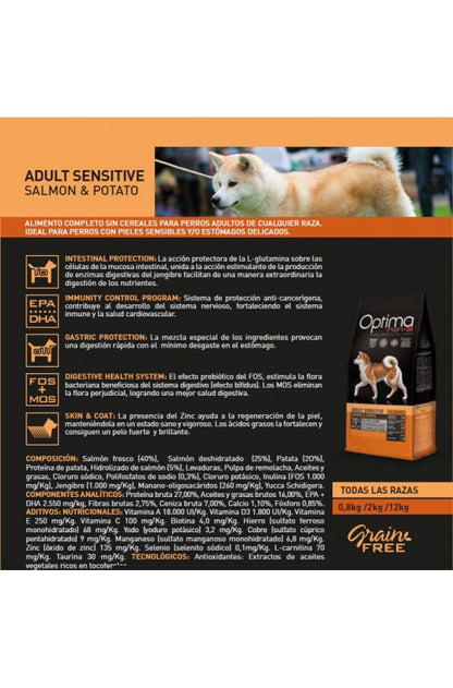 OPTIMA NOVA ADULT SENSITIVE 12 KG.