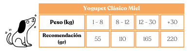 yogupet mix clásico perro (6uds)